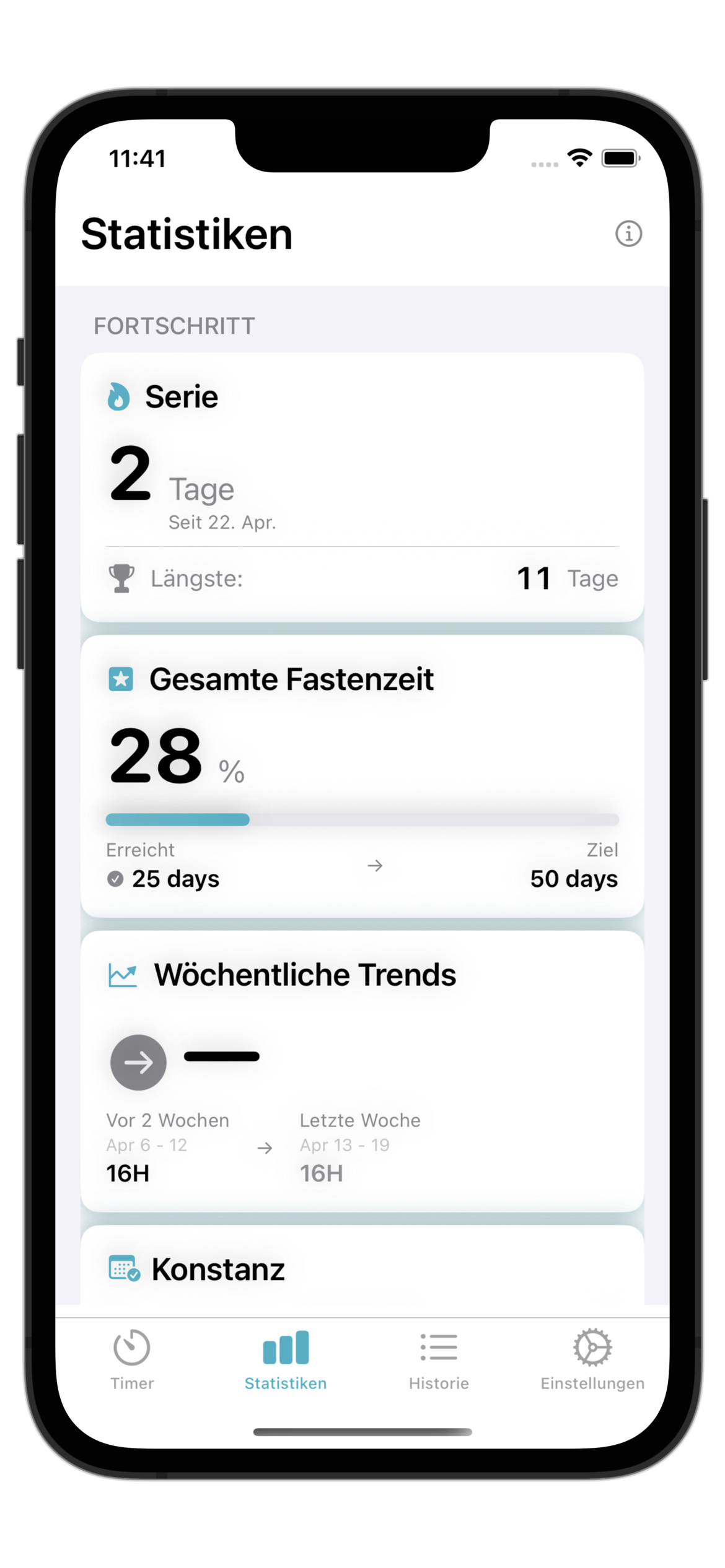 Fasten-Statistiken und Streaks
