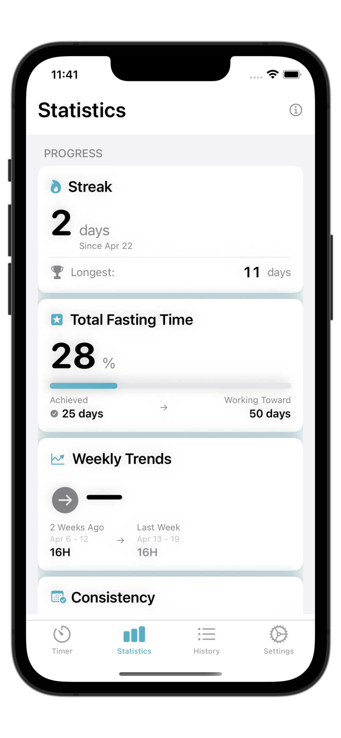Fasting statistics and streaks screen